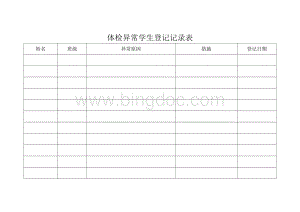 体检异常学生登记记录表Word格式.doc