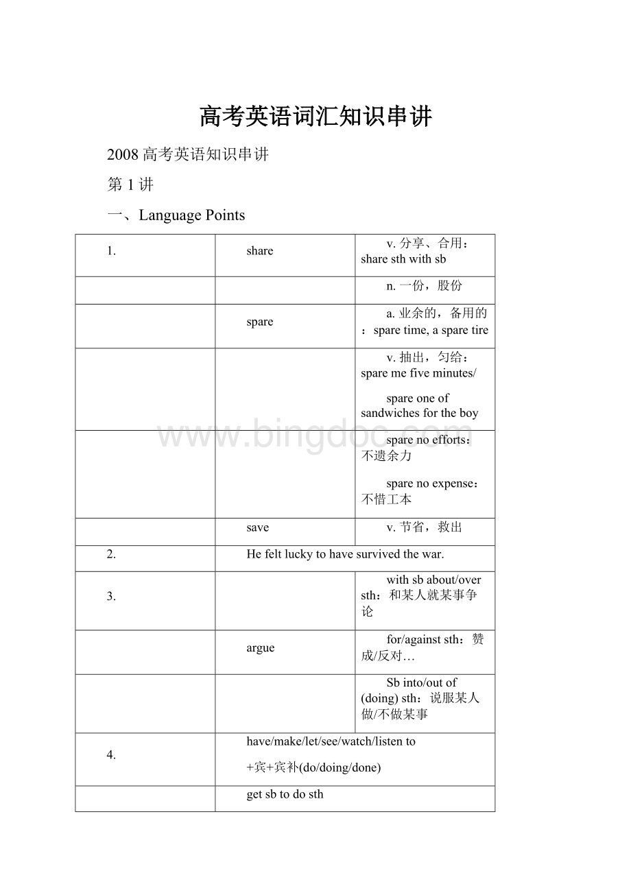 高考英语词汇知识串讲Word下载.docx