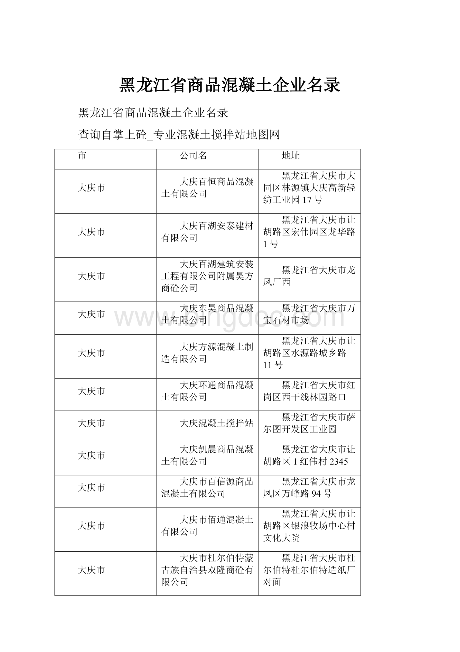 黑龙江省商品混凝土企业名录.docx_第1页