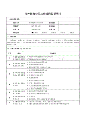 海外销售公司总经理岗位说明书.docx