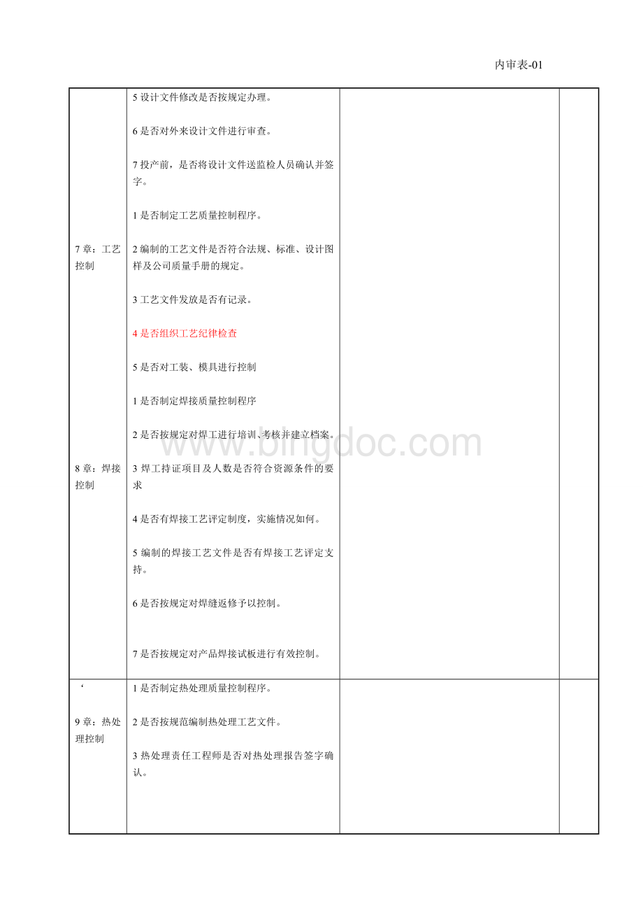 内部审核实施文档格式.doc_第3页