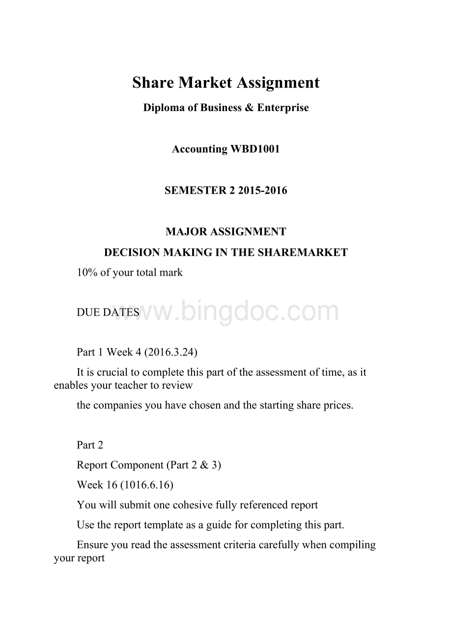 Share Market Assignment.docx