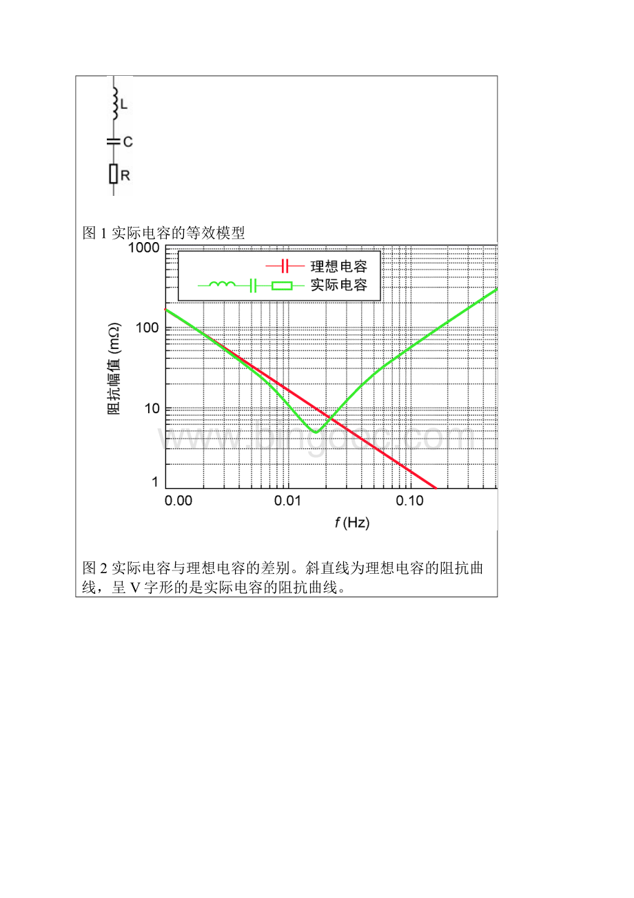 电容ESR表Word文件下载.docx_第2页