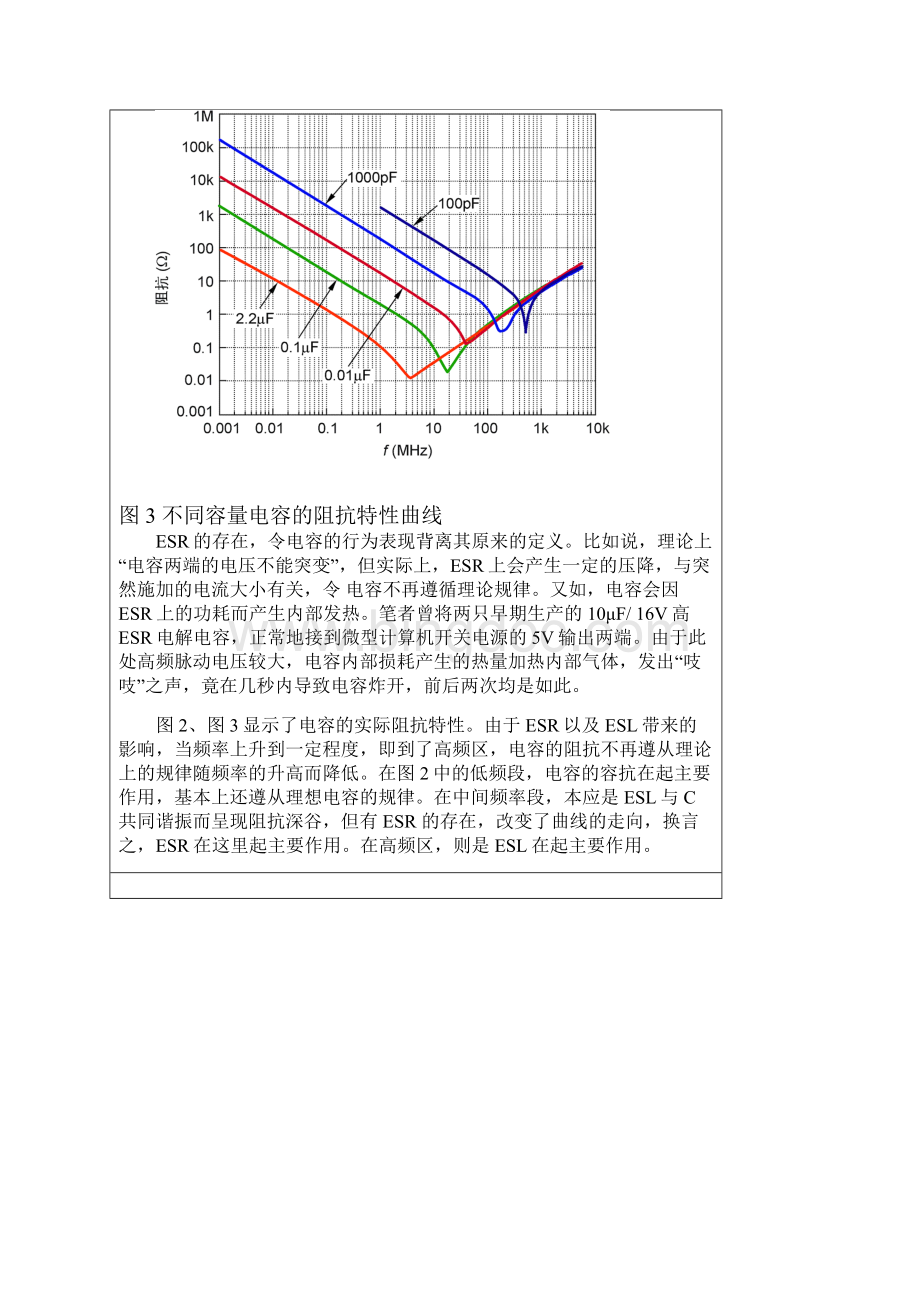 电容ESR表Word文件下载.docx_第3页