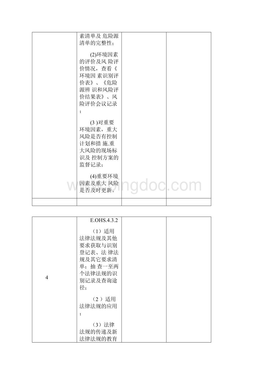 内审表格安全环保.docx_第2页