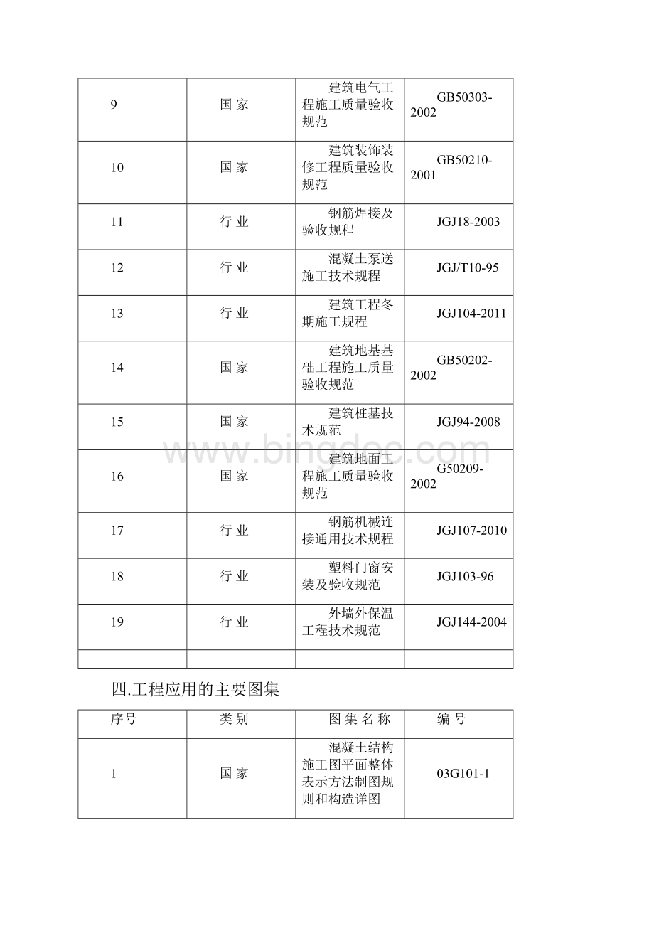 冬季施工方案.docx_第2页