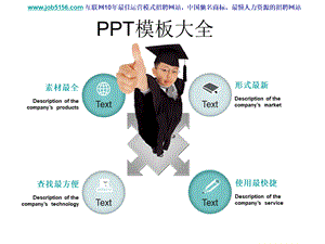 PPT模板大全史上最全的PPT模板背景PPT模板素材PPT课件下载推荐.ppt