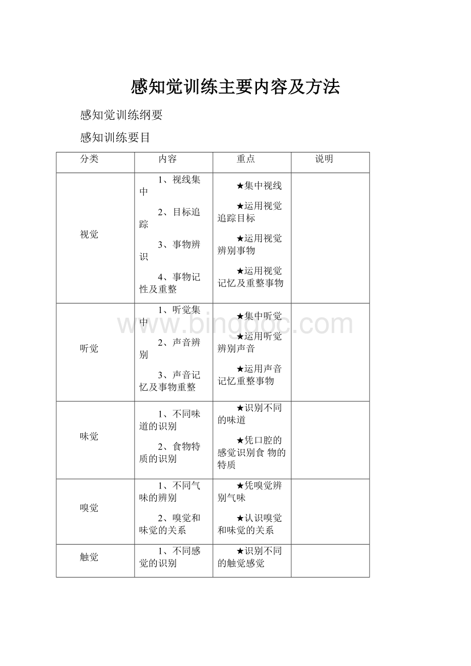 感知觉训练主要内容及方法Word文档下载推荐.docx