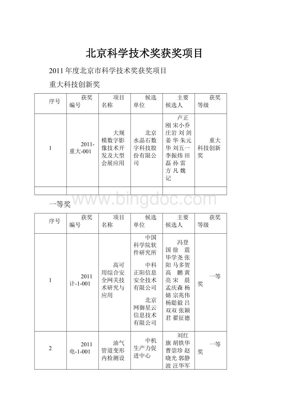 北京科学技术奖获奖项目Word文件下载.docx