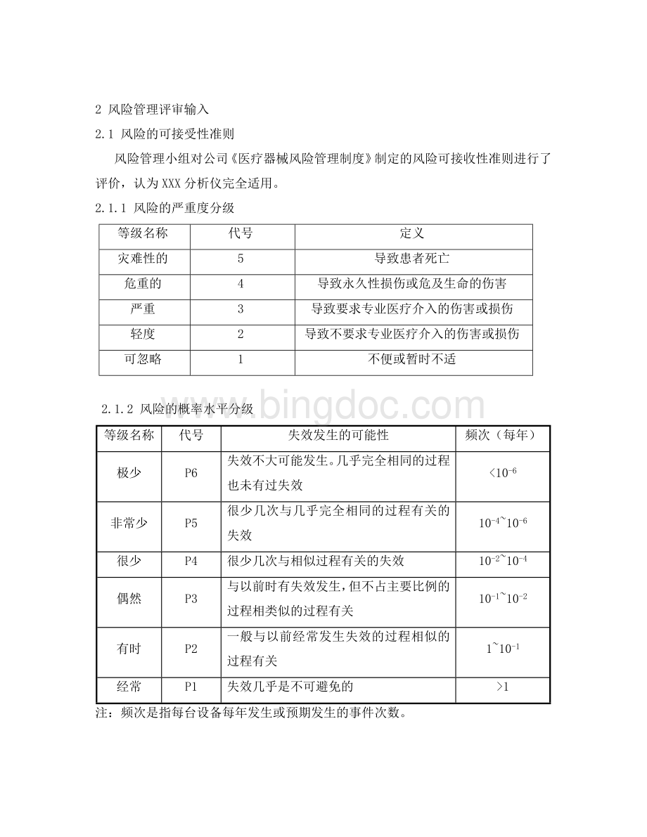 医疗器械风险管理报告.docx_第2页