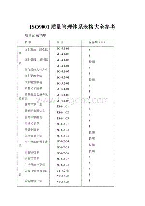 ISO9001质量管理体系表格大全参考.docx