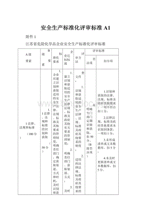 安全生产标准化评审标准A1.docx