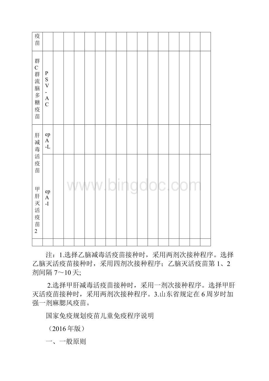 国家免疫规划疫苗儿童免疫程序及说明.docx_第3页