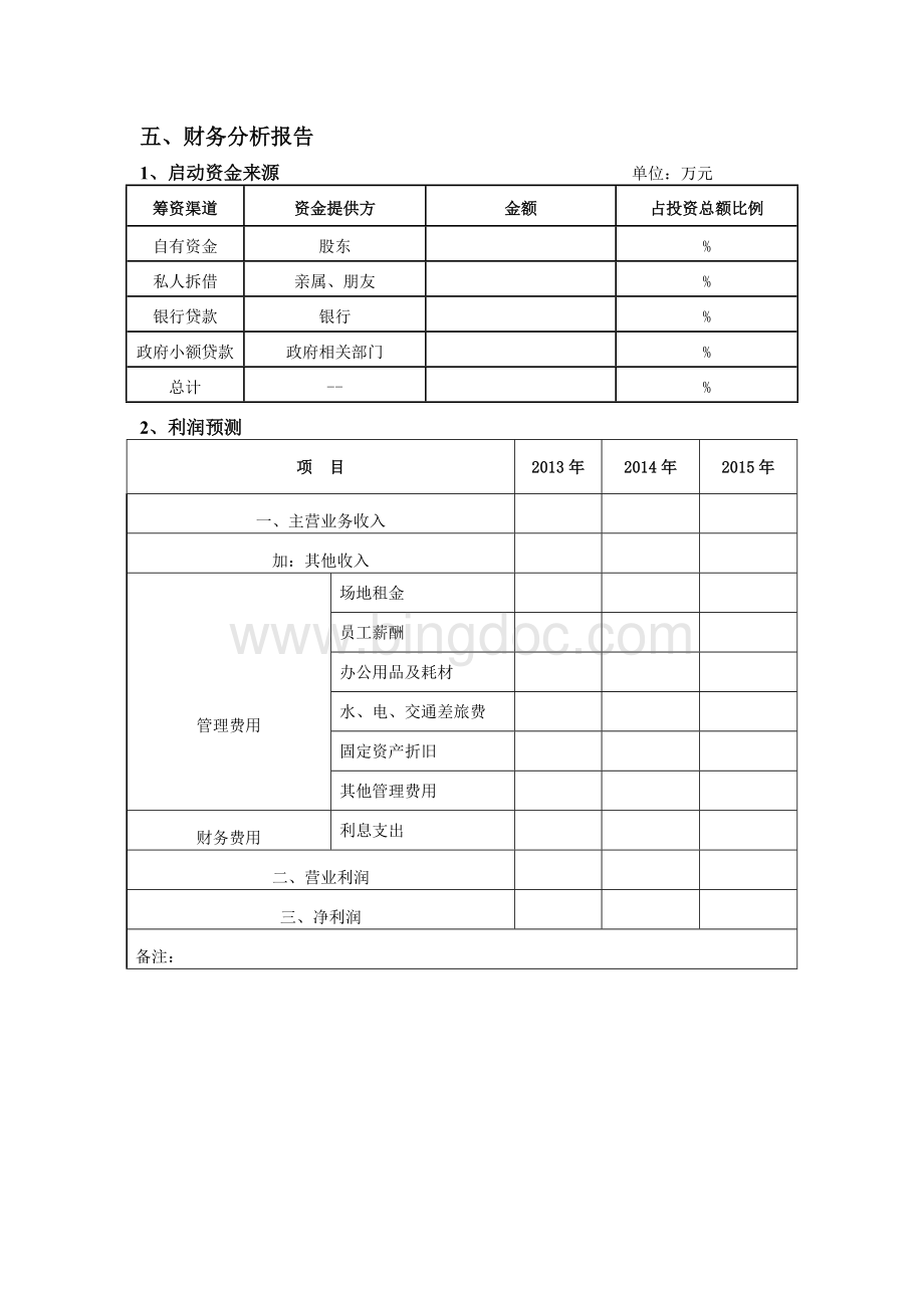 山东丝绸纺织职业学院大学生创业(商业)计划书模板文档格式.doc_第3页