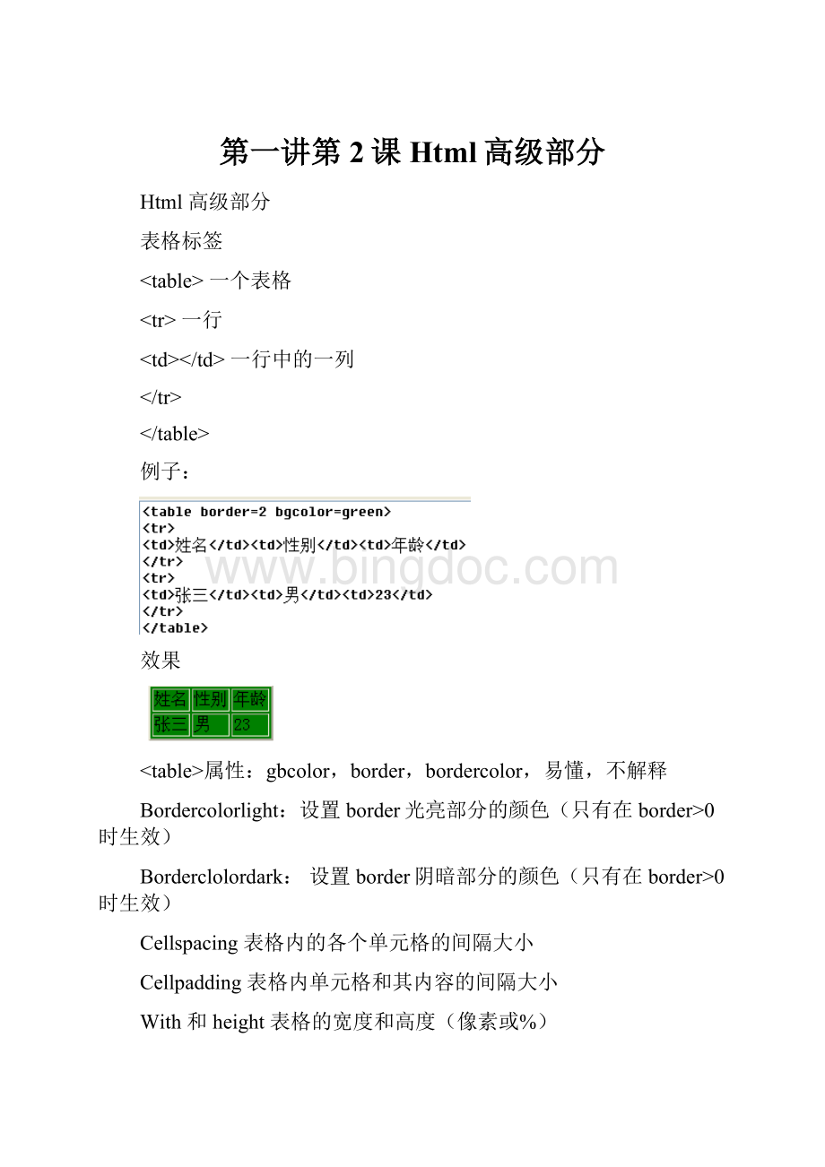 第一讲第2课Html高级部分.docx_第1页