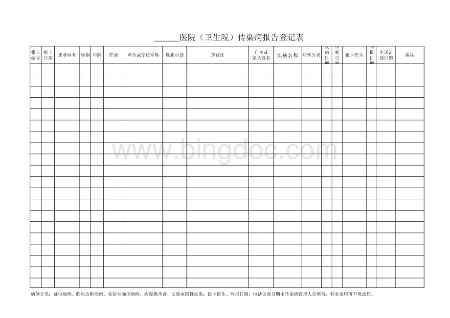 传染病报告登记表表格文件下载.xls