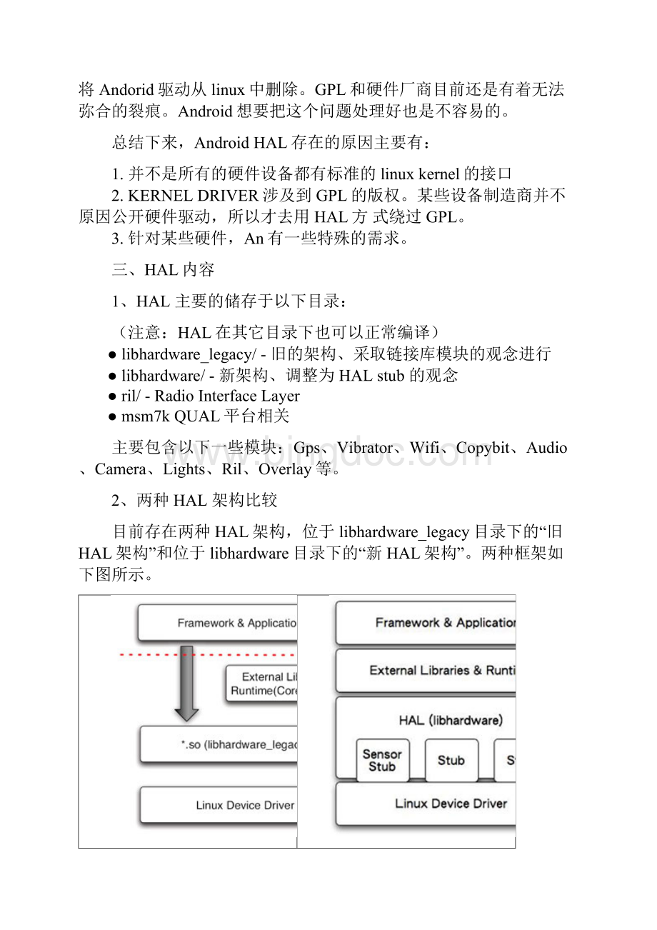 Android HAL实例解析Word格式文档下载.docx_第2页