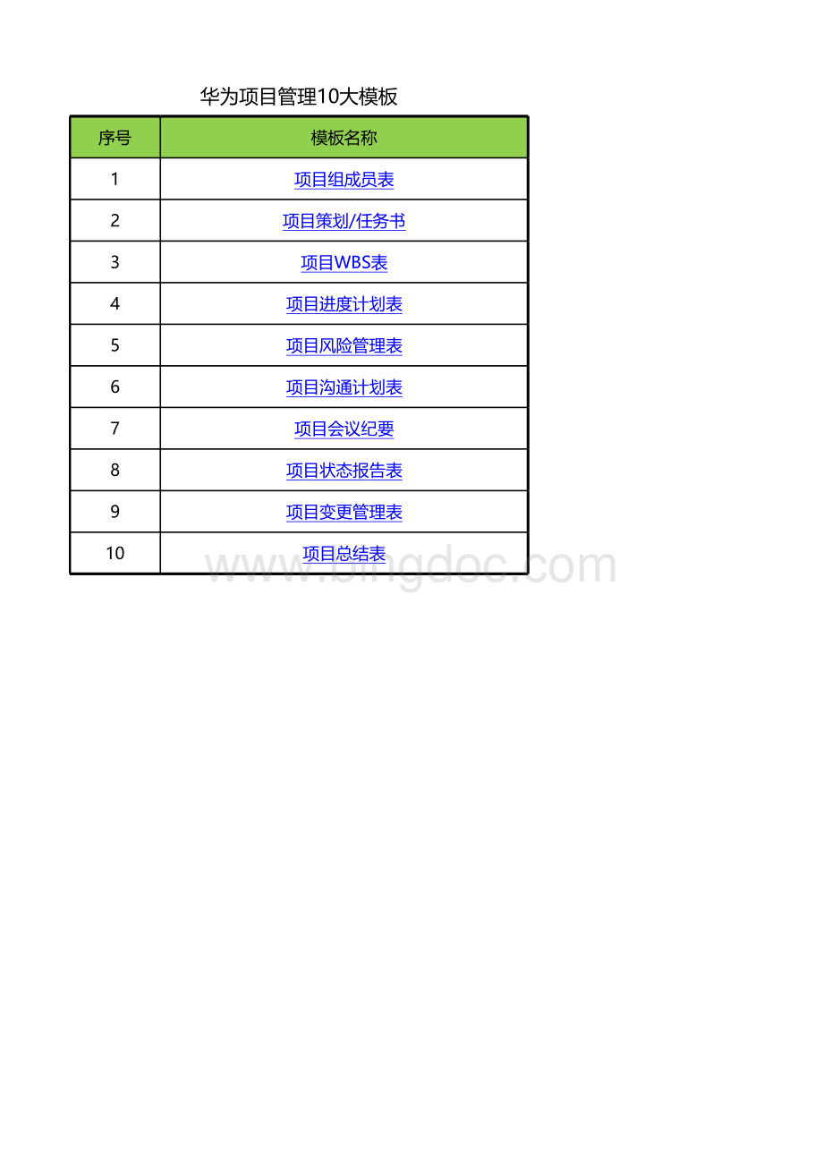 项目管理10大模板Excel版.xls