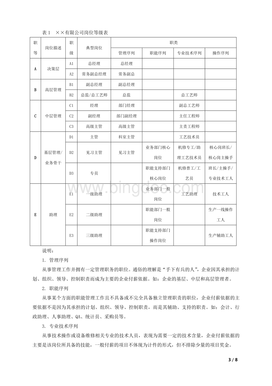 年度薪酬调整方案(岗位绩效工资制).doc_第3页