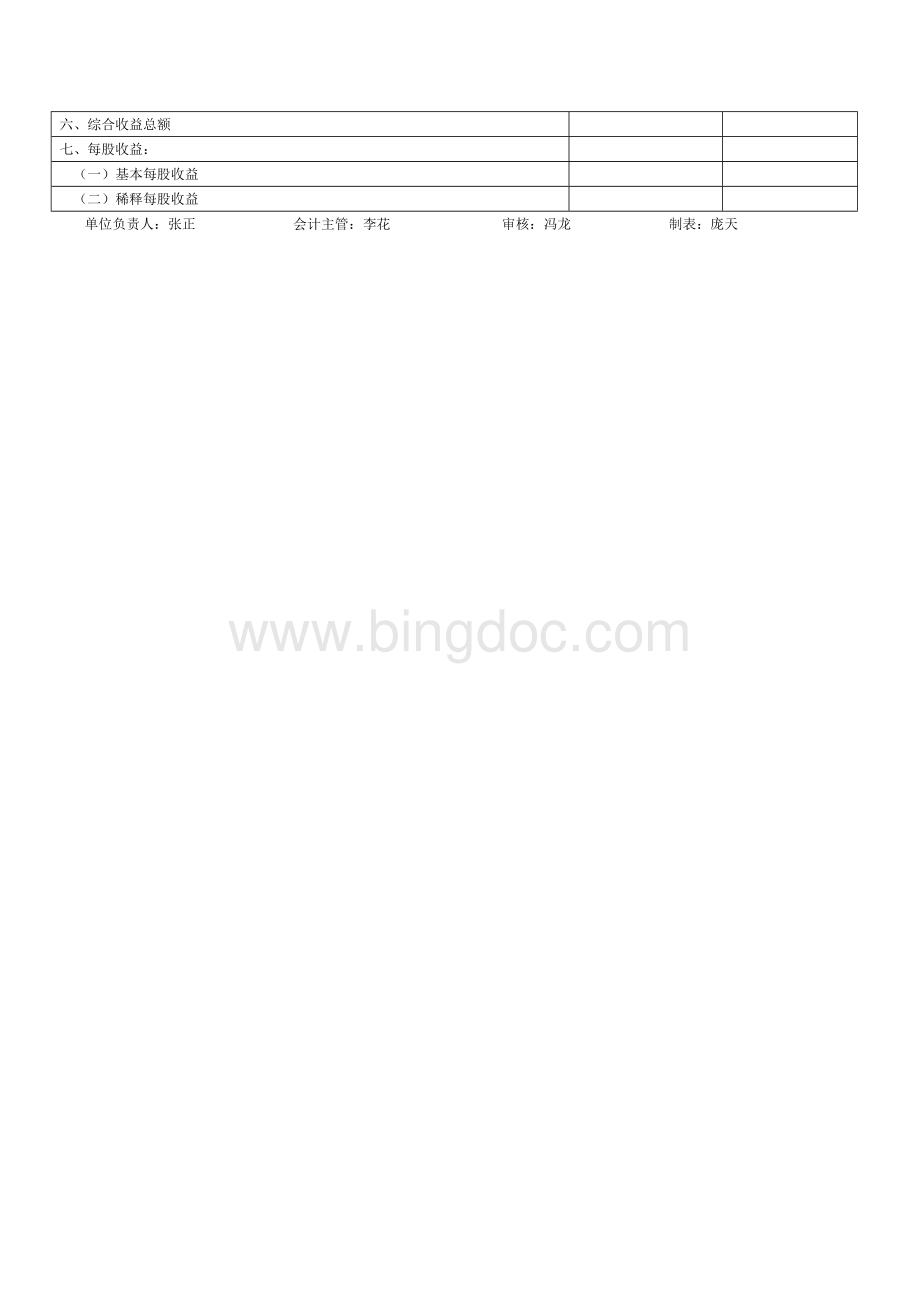 最新格式的资产负债表和利润表.docx_第3页