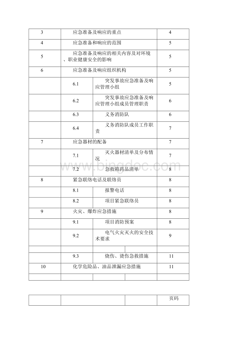 应急响应方案.docx_第2页