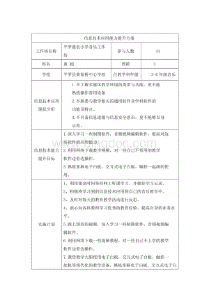 信息技术应用能力提升方案Word文档下载推荐.doc