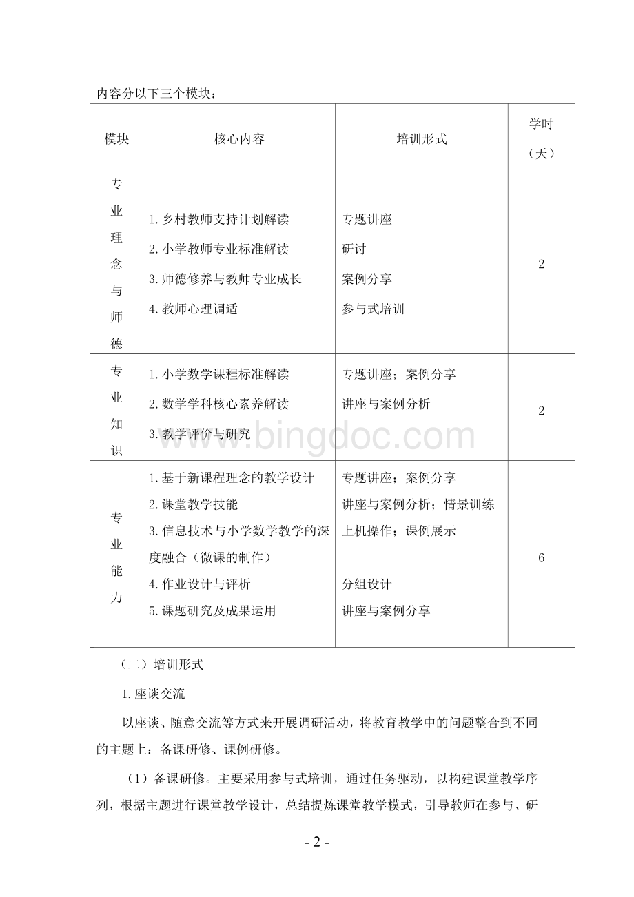 送教下乡培训方案设计(刘晓慧).doc_第2页