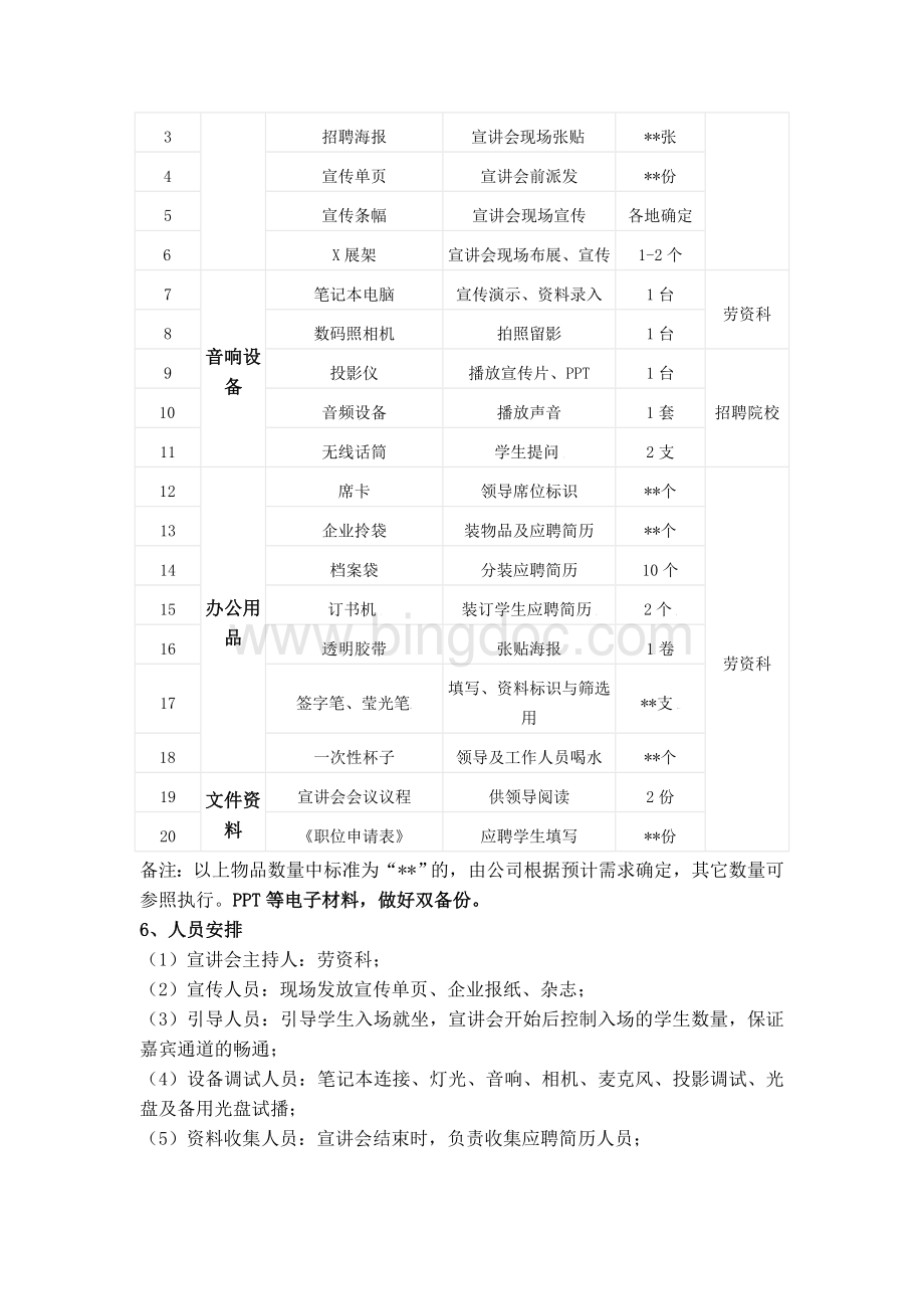 校园宣讲会流程及准备Word格式.doc_第3页