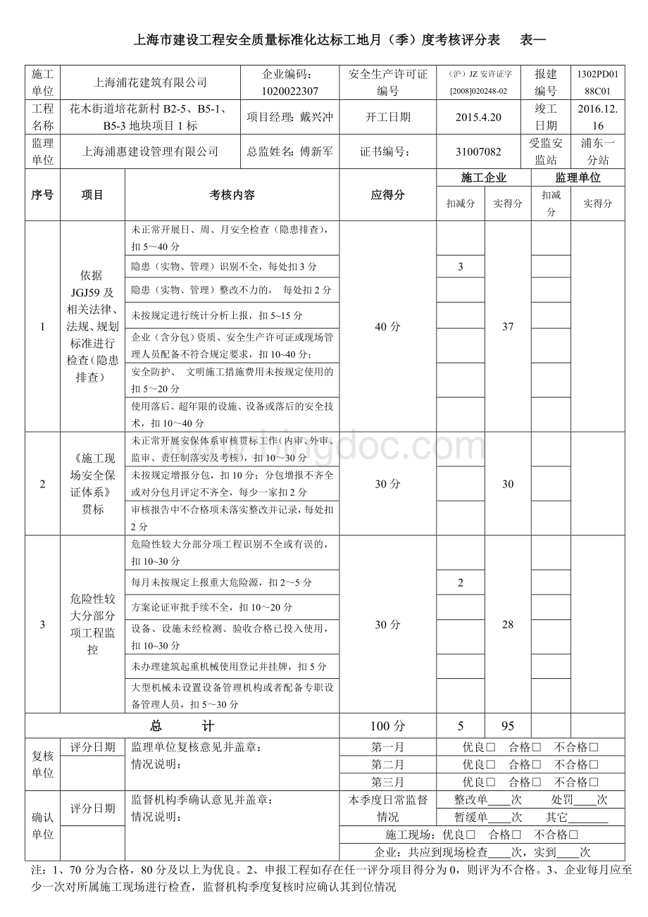 上海市建设工程安全质量标准化达标工地月(季)度考核评分表Word格式.doc
