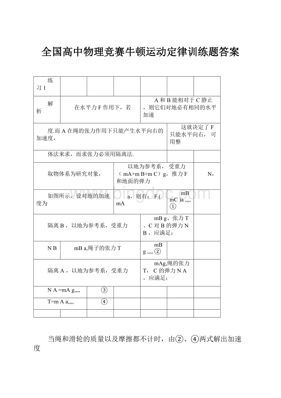 全国高中物理竞赛牛顿运动定律训练题答案.docx_第1页