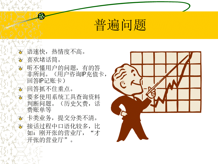 武汉1860新员工岗前培训.ppt_第2页