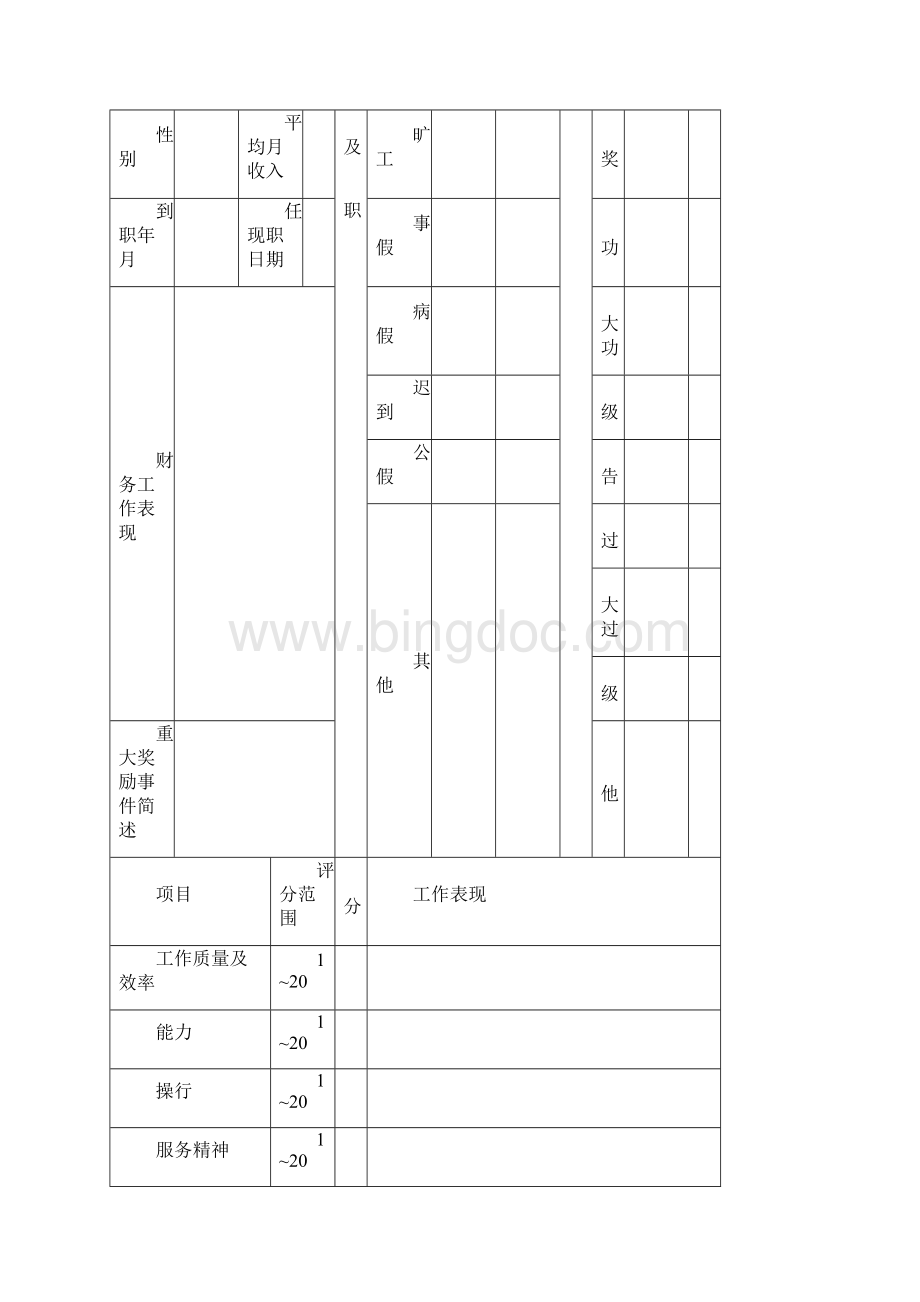 100多套财务管理表单大全.docx_第2页