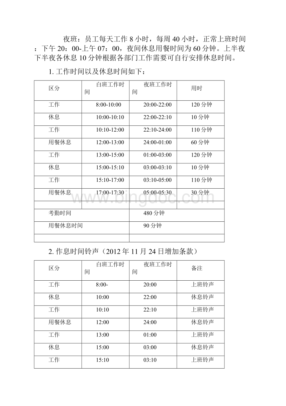 005考勤与休假管理规定060910Word格式文档下载.docx_第3页