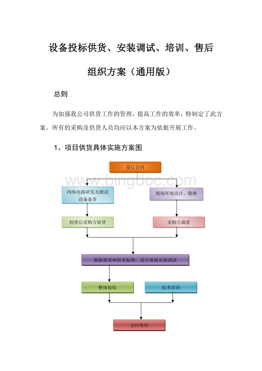 设备投标供货、安装调试、培训、售后组织方案(通用版)Word文档格式.docx