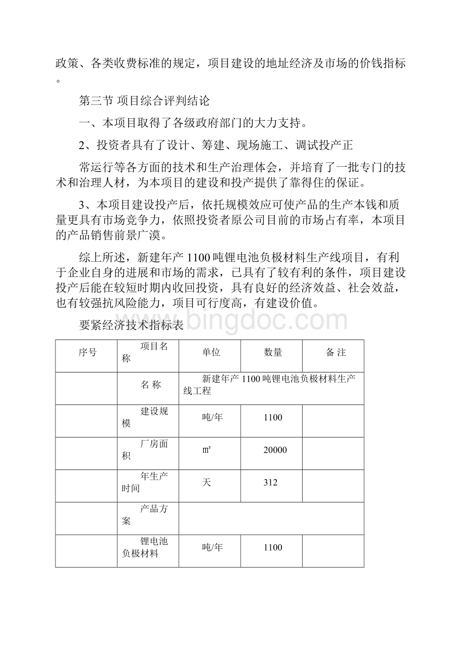 年产1100吨锂电池负极材料生产线项目可研报告Word文档格式.docx_第3页