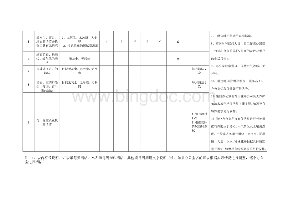 办公室清洁工作流程Word文档格式.doc_第2页