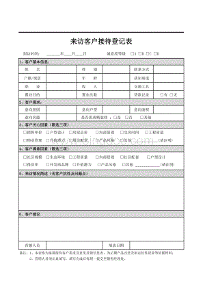 房地产客户信息表(2016表格文件下载.xls