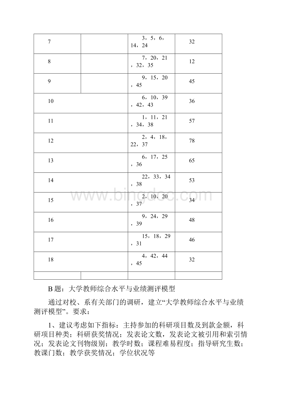 西北工业大学校内数学建模竞赛试题集锦Word格式文档下载.docx_第2页