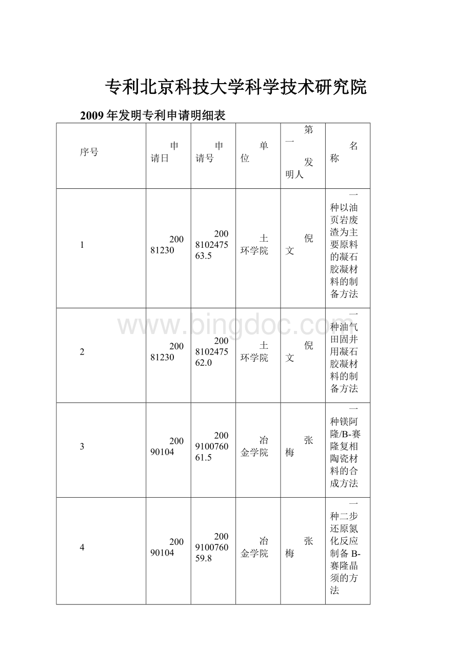 专利北京科技大学科学技术研究院.docx_第1页