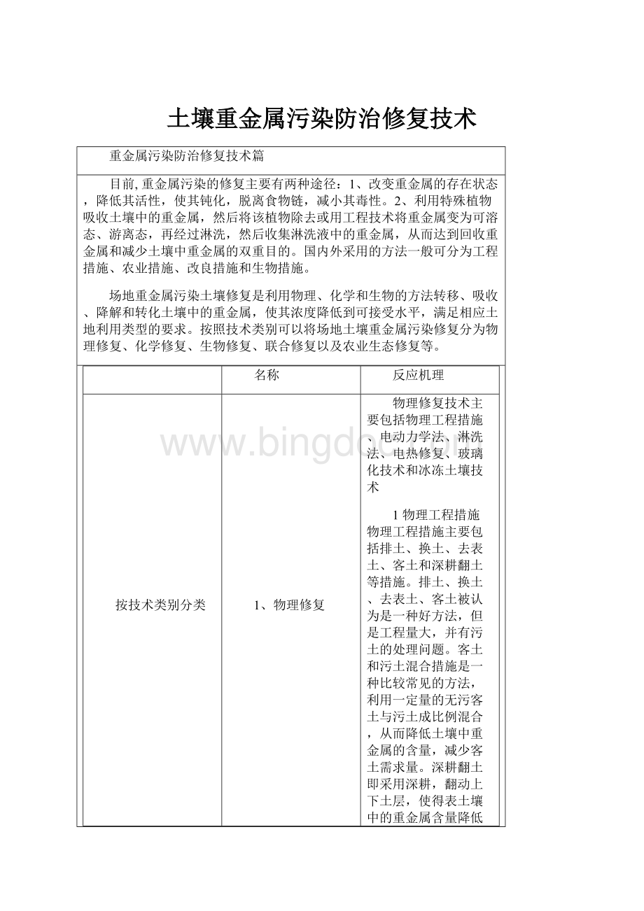 土壤重金属污染防治修复技术Word格式文档下载.docx_第1页