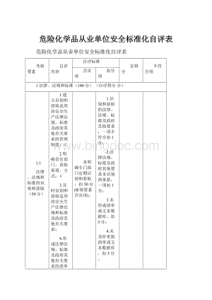 危险化学品从业单位安全标准化自评表.docx