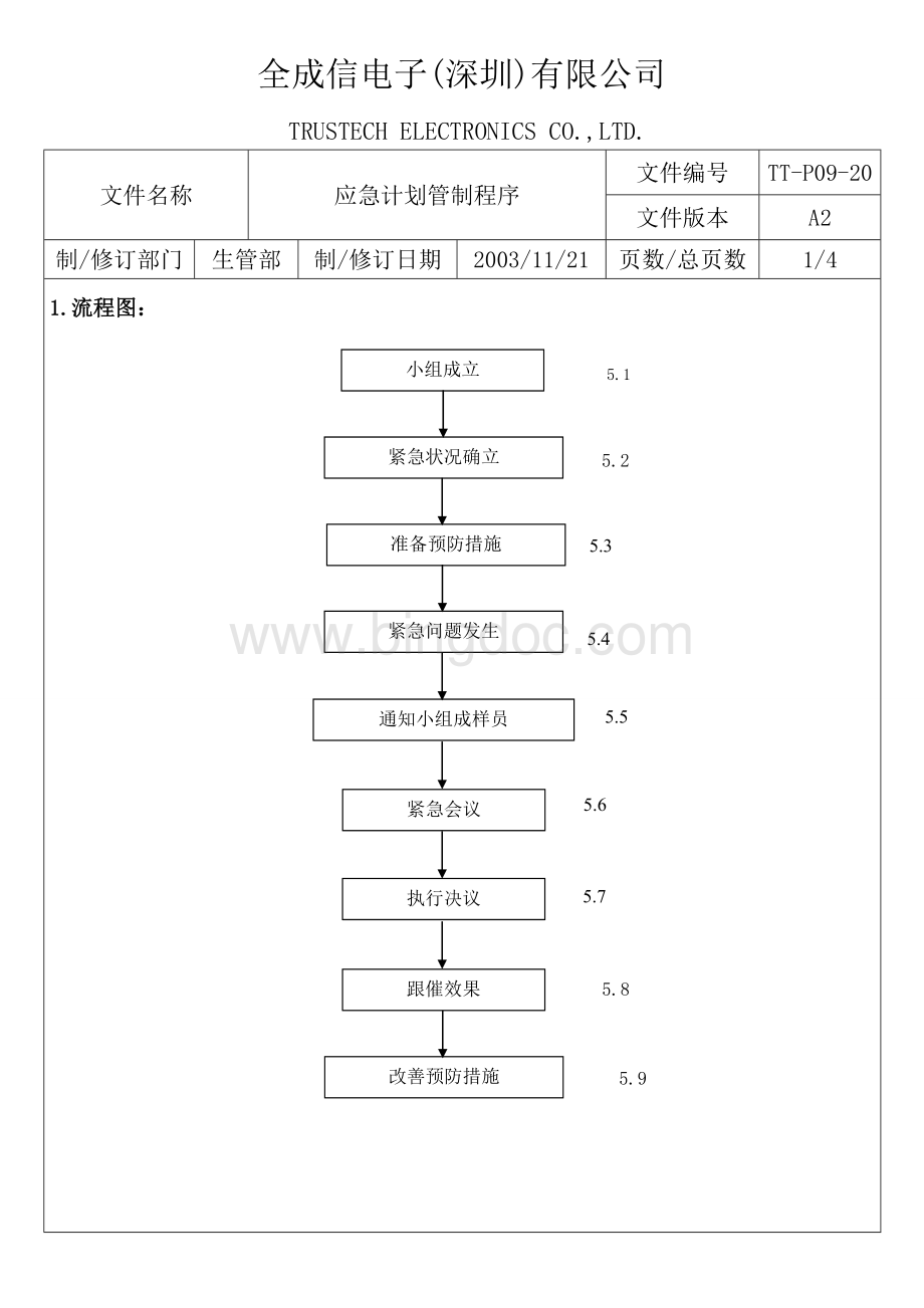 TT-P09-20应急计划管制程序.doc_第2页