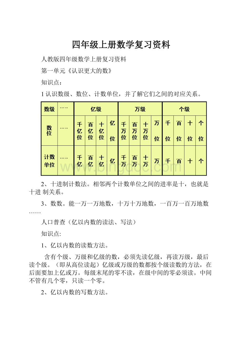 四年级上册数学复习资料Word文档格式.docx