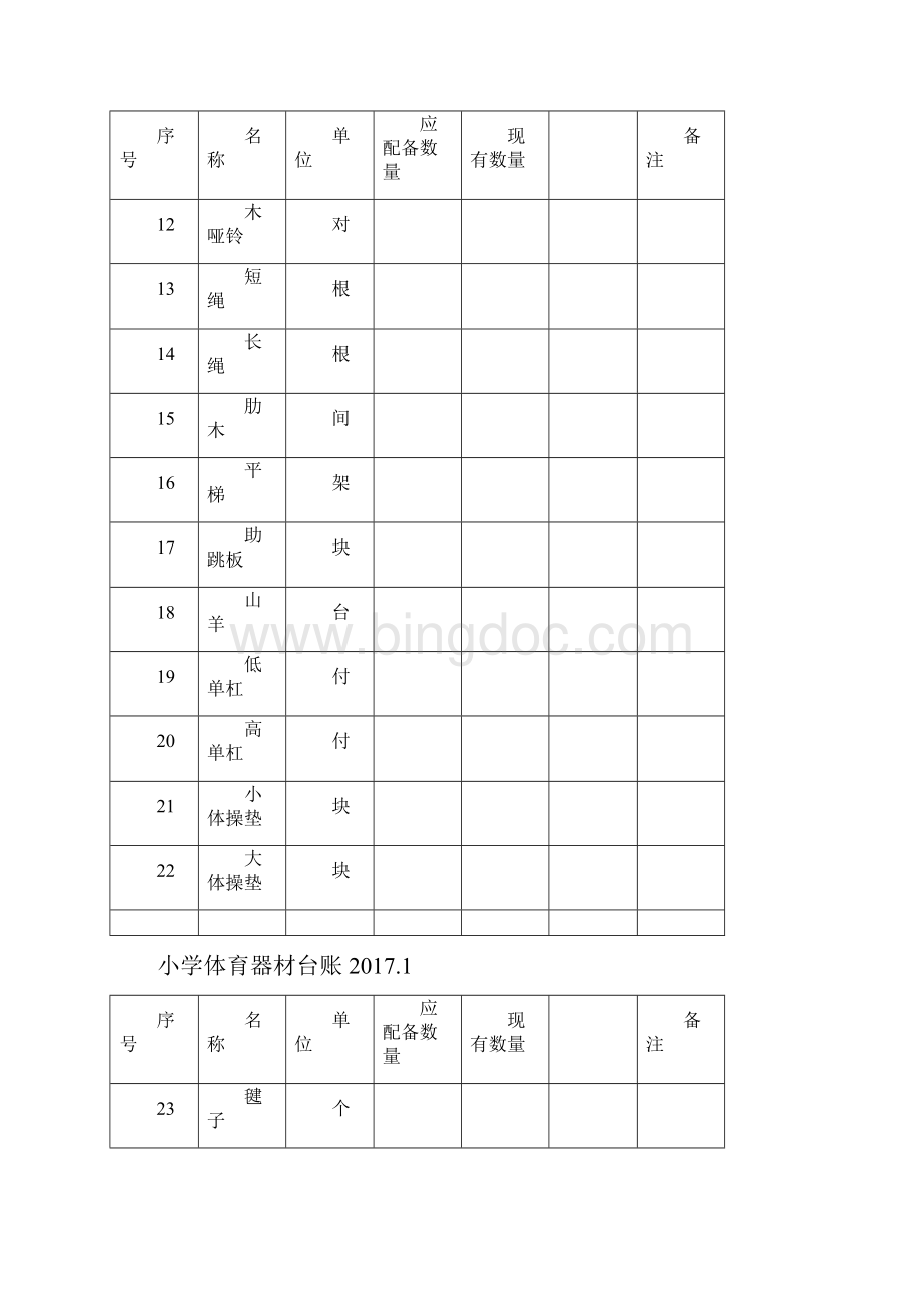 小学体育器材台账Word文件下载.docx_第2页