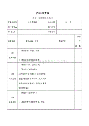 人力资源部内审检查表.doc