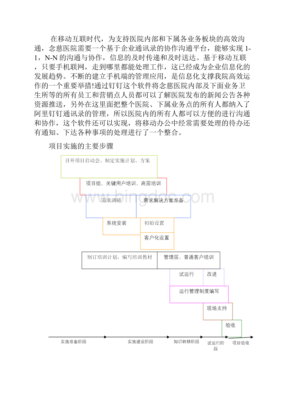 OA系统办公软件推广方案.docx_第2页