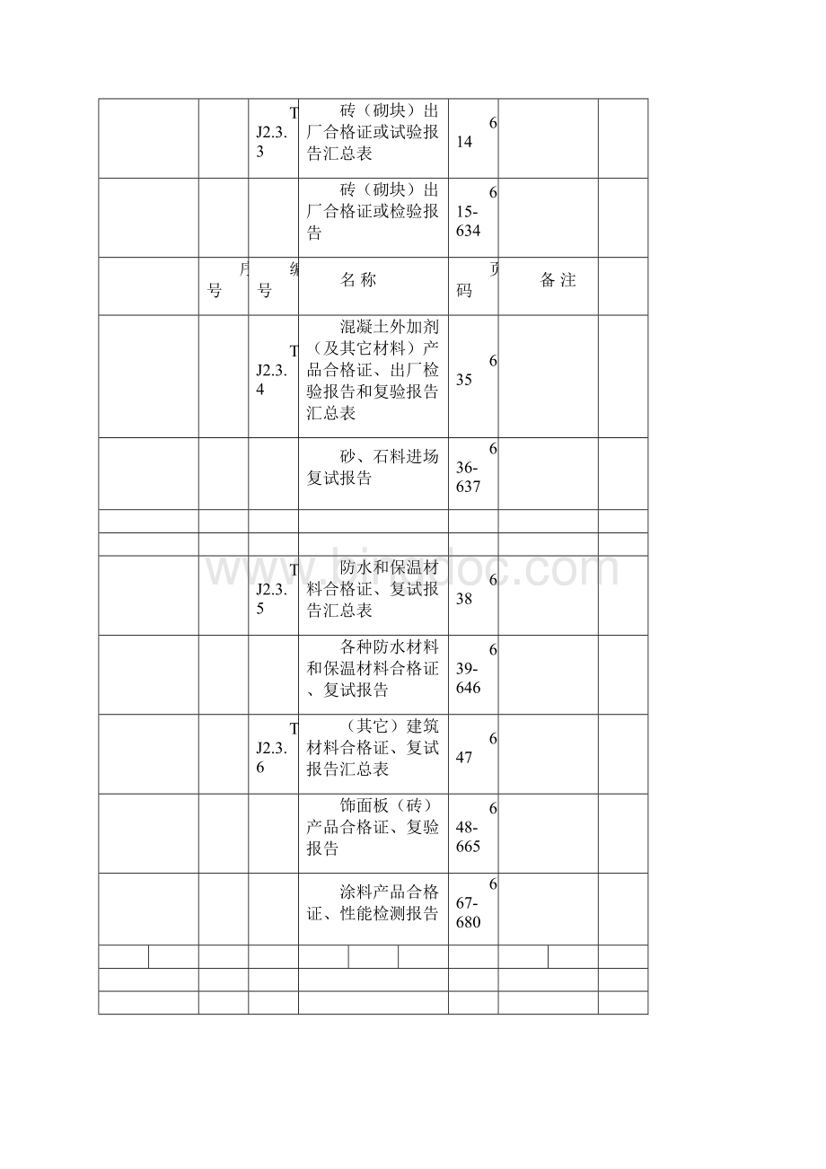 TJ系列江苏省资料表格文档格式.docx_第3页