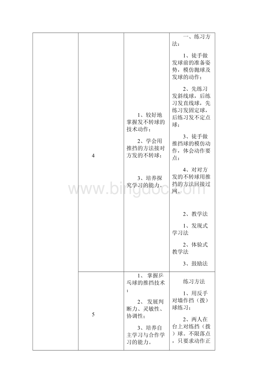 水平四乒乓球单元教学计划Word格式.docx_第3页