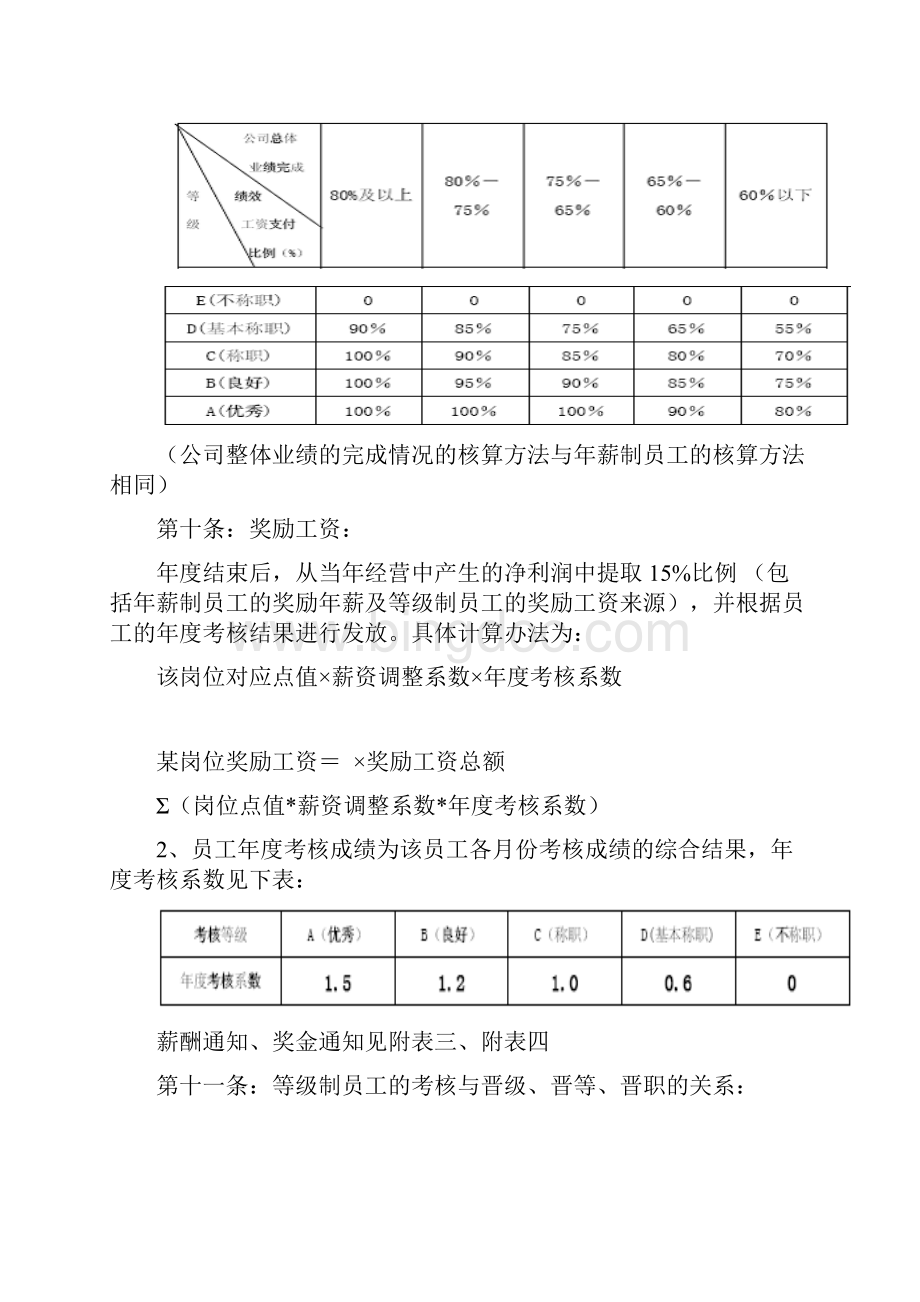 等级薪酬管理制度完整Word下载.docx_第3页