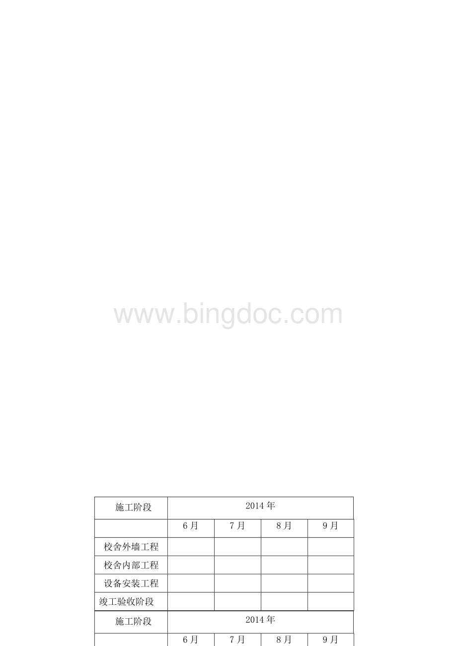 维修、粉刷可行性报告文档格式.doc_第3页